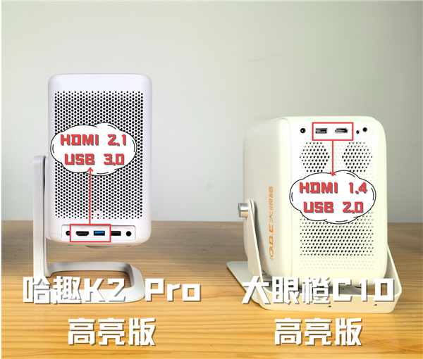 趣 K2Pro高亮版对比大眼橙C1D高亮版！pg电子试玩网站免费千元投影性价比之争：哈(图4)